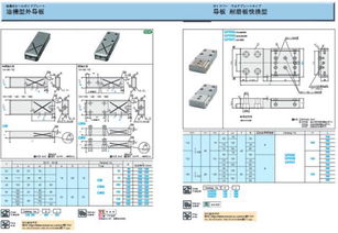 沖壓模具導板系列產品選型樣本庫